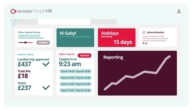 People HR self-service management system