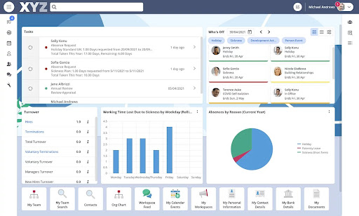 Screenshot of the Cezanne HR dashboard