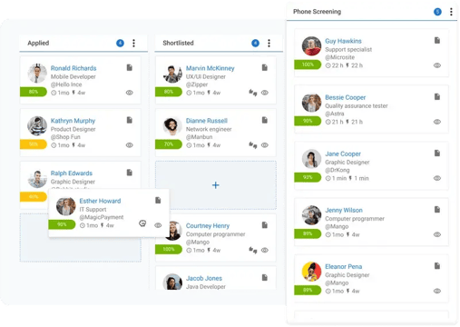 Manatal Applicant Tracking System (ATS) Dashboard