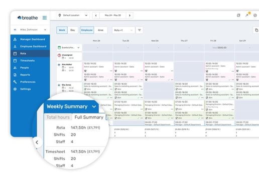 BreatheHR’s rota and shift planning dashboard