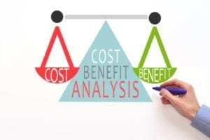 graphic about cost benefit analysis hr software small business.jpg