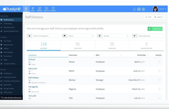 PurelyHR staff directory