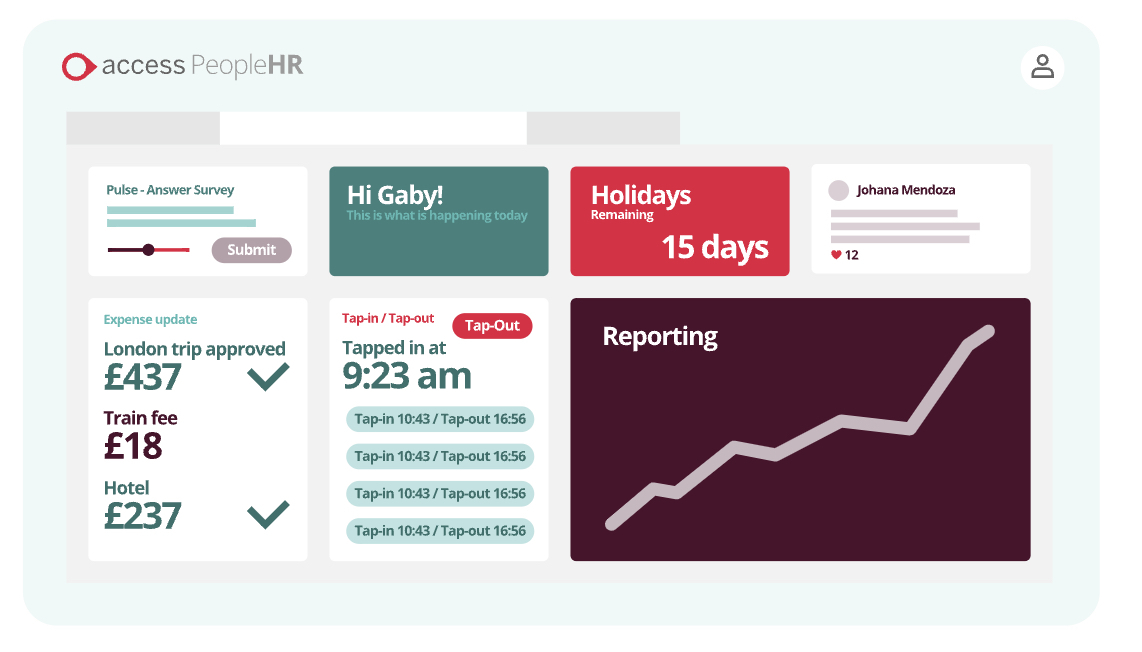 People HR self-service management system