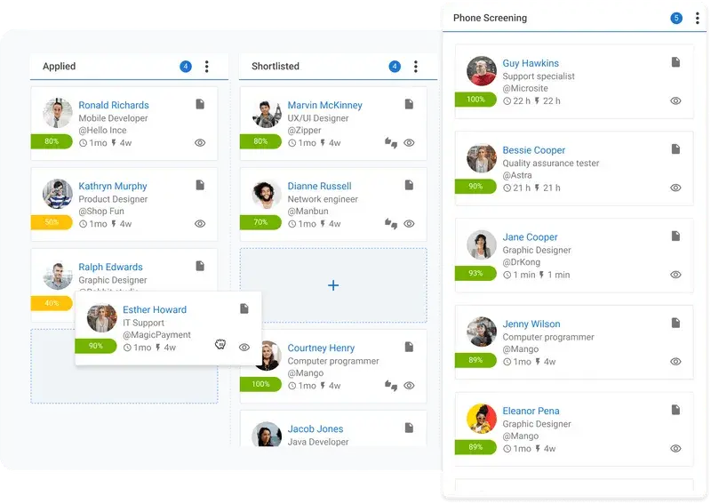 Manatal Applicant Tracking System (ATS) Dashboard