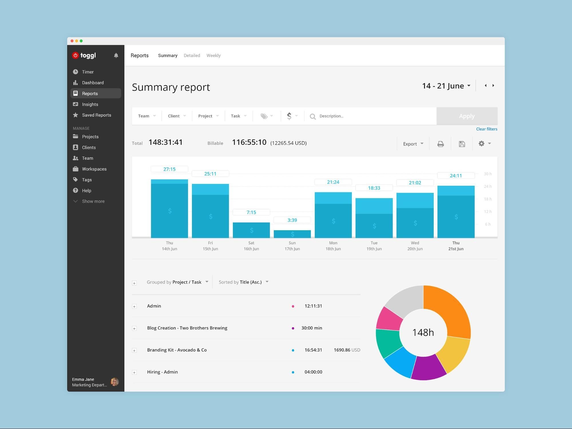 Toggl reporting and analytics features