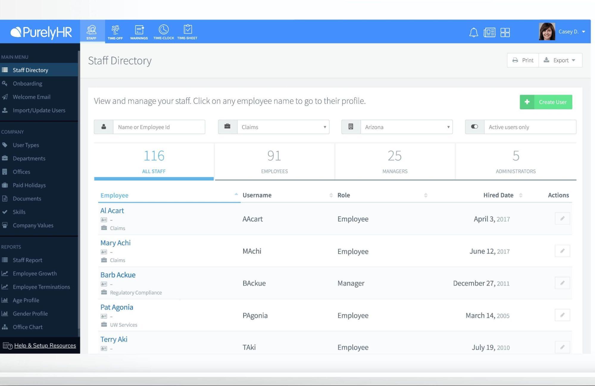 PurelyHR staff directory