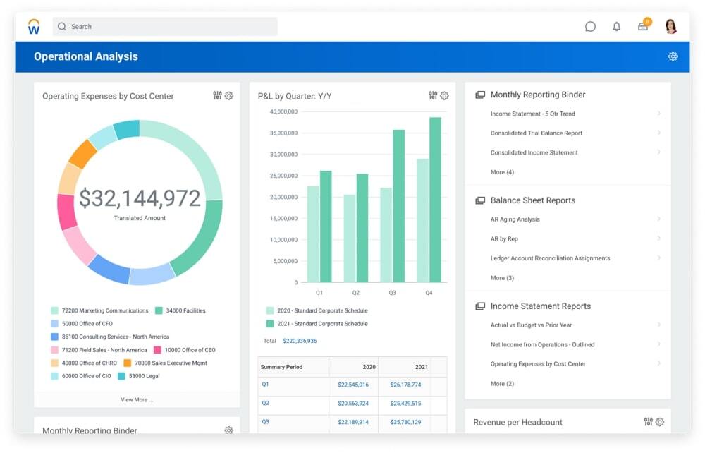 Screenshot of Workday’s financial management solution