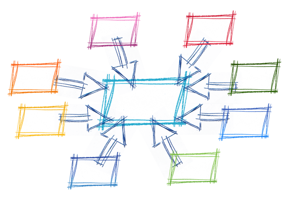 network